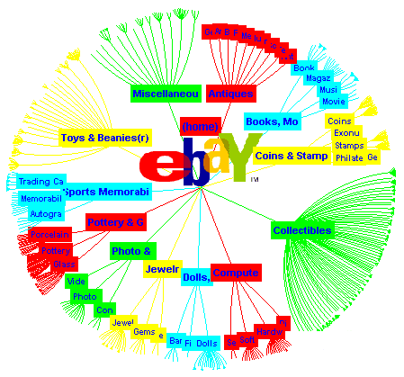 sitetree.gif