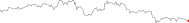 sparkline.png